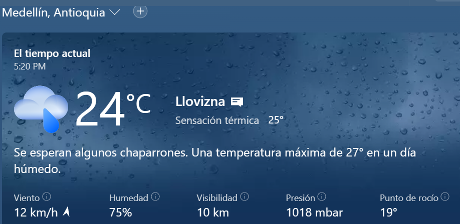 Clima para el 25 de abril.