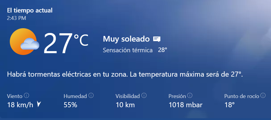 Clima para el 19 de abril.
