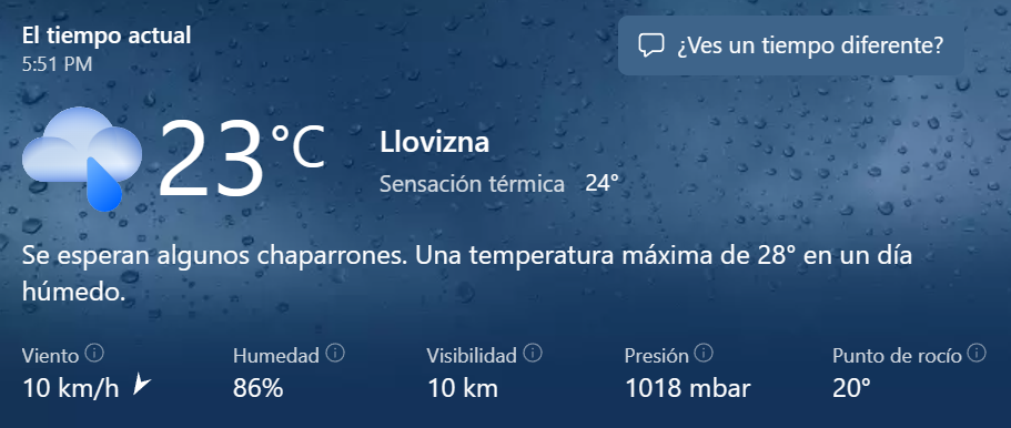 Clima para el 31 de mayo.