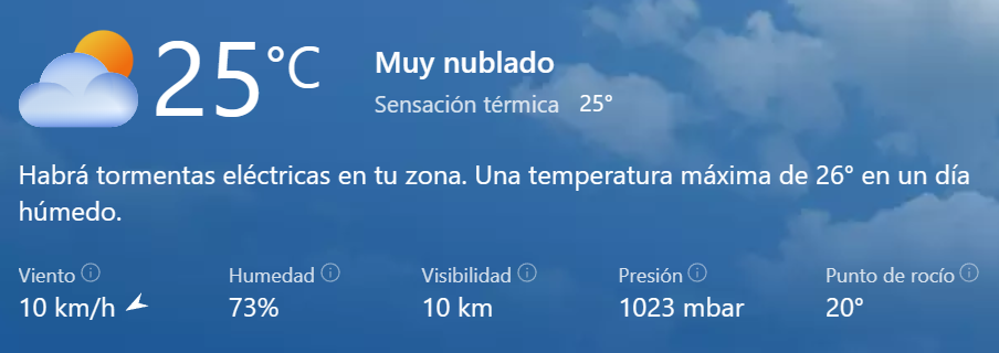 Clima para el 16 de mayo.