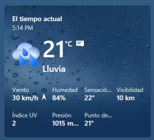 El Clima 28 de Marzo 2023.