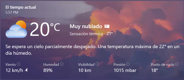 Clima para el 11 de abril.