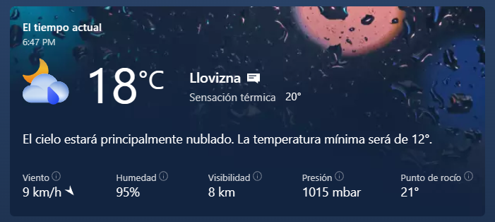 Clima para el 4 de Abril.