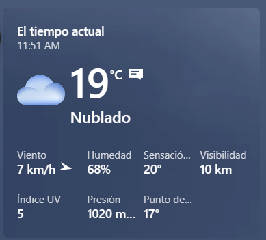 Clima para el 6 de Abril.