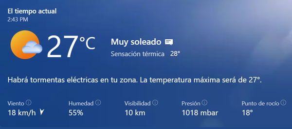 Clima para el 19 de abril.
