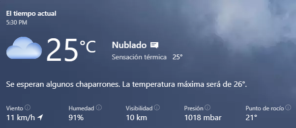 Clima para el 20 de Abril.