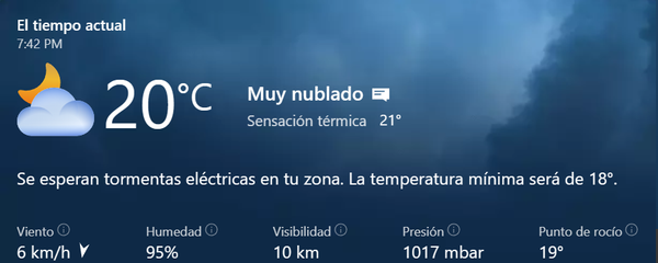 Clima para el 27 de abril.