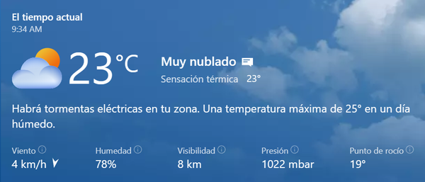 Clima para el 10 de mayo.