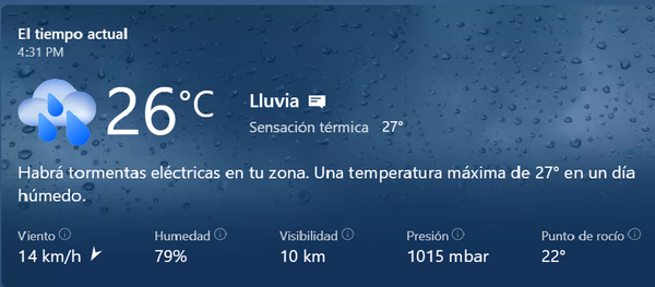 Clima para el 12 de Mayo.