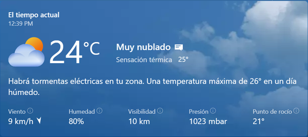 Clima para el 15 de Mayo.