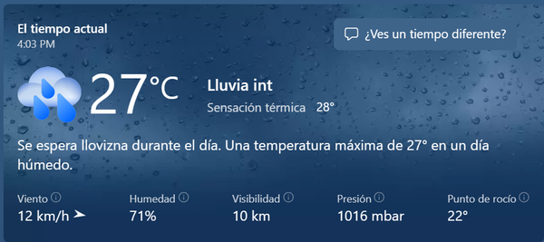 Clima para el 22 de mayo.