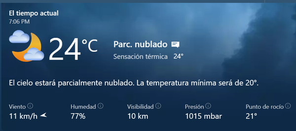 Clima para el 5 de Mayo.