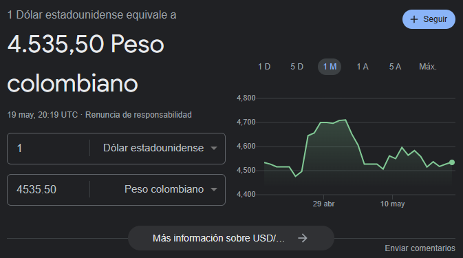 Precio del dólar 19 de mayo.