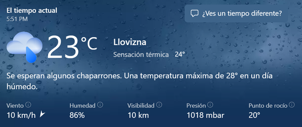 Clima para el 31 de mayo.