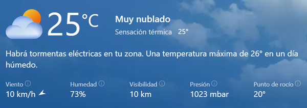 Clima para el 16 de mayo.