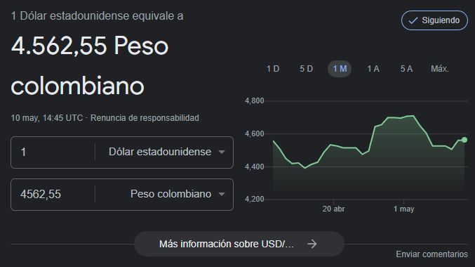 Precio del dólar para el 10 de mayo.