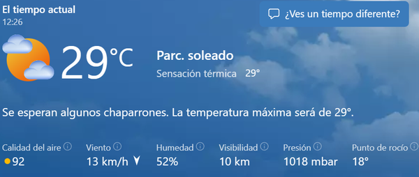 Clima 14 de Julio.